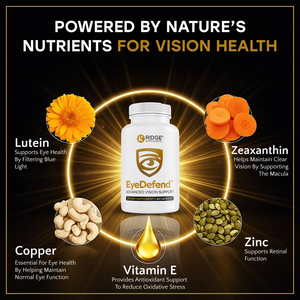 CogniLock & EyeDefend Bundle