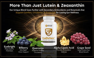 EyeDefend - Advanced Vision and Eye Comfort Support
